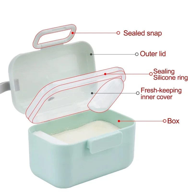 กล่องเก็บอาหารเด็กแบบพกพา กล่อ - Baby Food Container บทวิจารณ์และราคา
