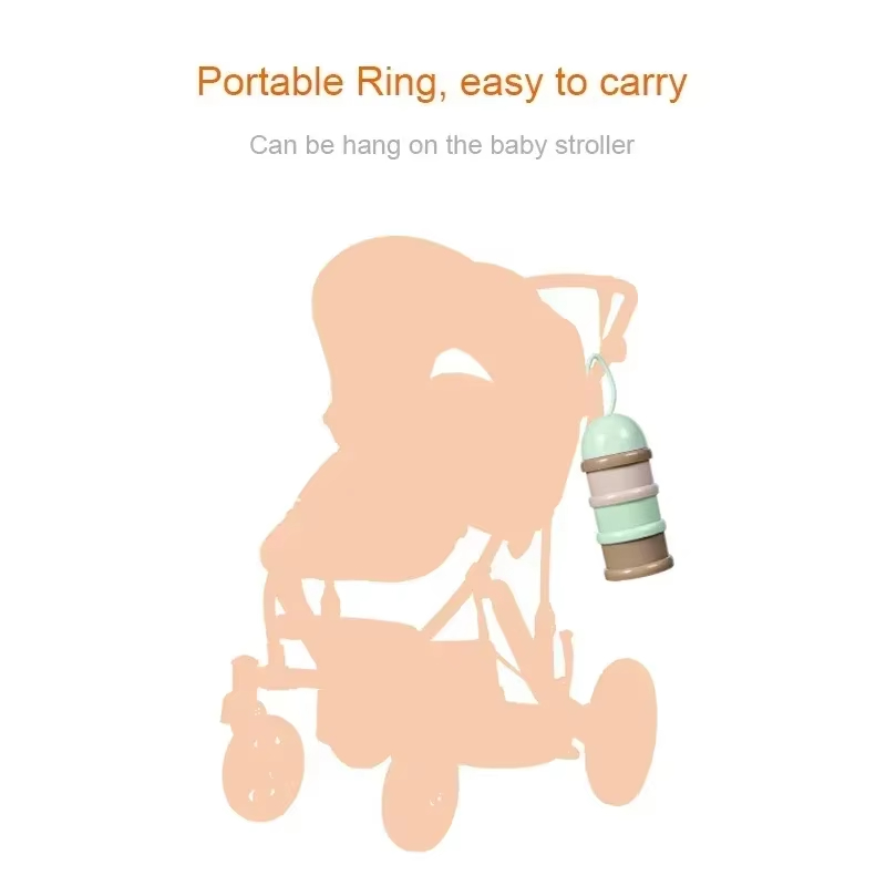 กล่องนมผงสี กล่องนมผงแบบพกพาสะ - Baby Food Equipment บทวิจารณ์และราคา