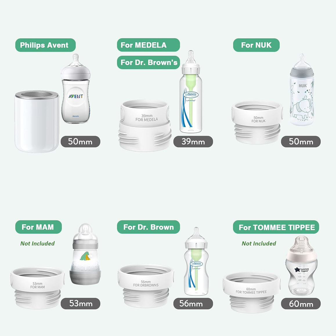 เครื่องอุ่นขวดนมพกพา BornBL N1 - Baby Food On The Go บทวิจารณ์และราคา
